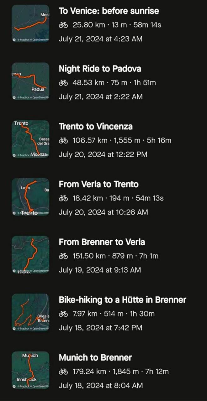 Munich to Venice route record